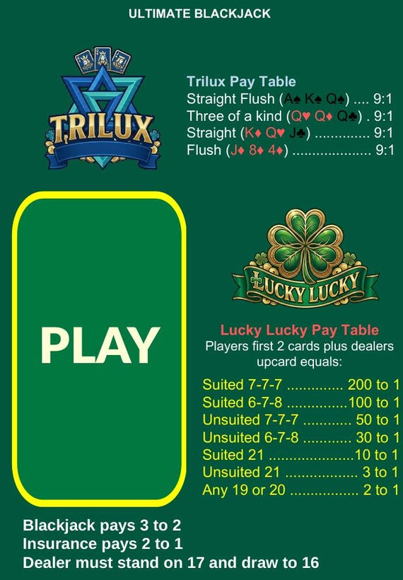 Waterproof Blackjack Mat A4 – Trilux & Lucky Lucky Blackjack