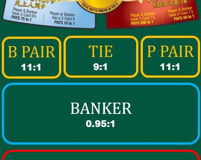 Baccarat Casino Play Mat- All Major Side Bets Included - Waterproof