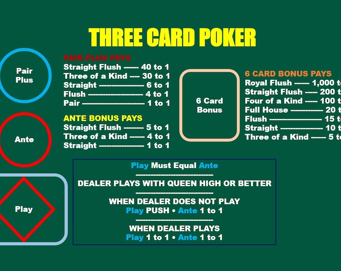 Three Card Poker Laminated Mat A4 - Pair Plus & 6 Card Bonus