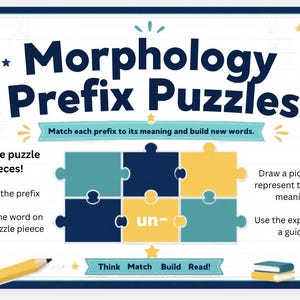 Puede incluir: Una hoja de trabajo educativa titulada Morphology Prefix Puzzles con una cuadrícula de seis piezas de rompecabezas entrelazadas. El texto incluye instrucciones para completar piezas, definir prefijos, dibujar y escribir. Incluye un lápiz amarillo, libros y un vaso de precipitados.
