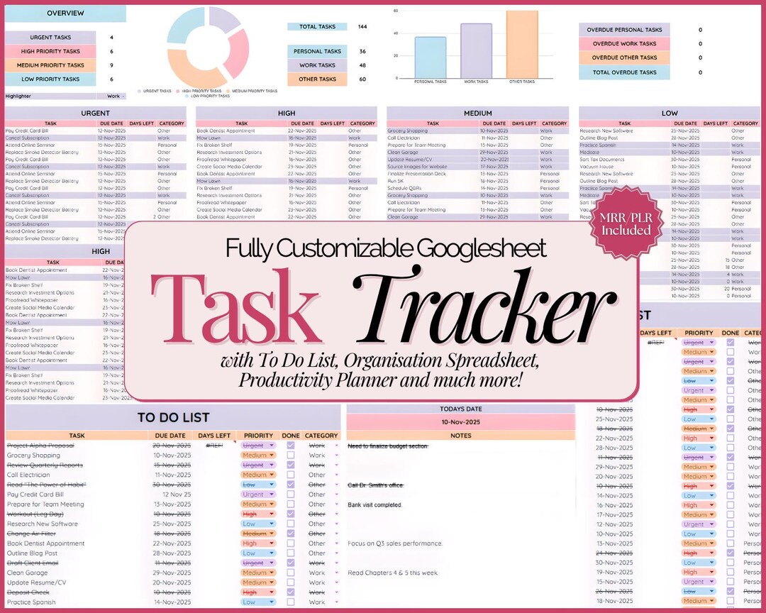 Task Tracker Template Google Sheets Project Management Spreadsheet ...