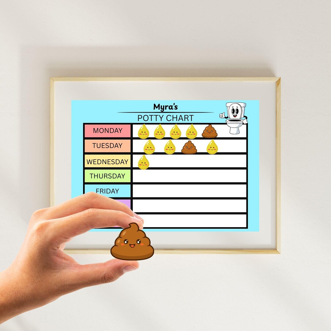 Potty Chart Rotation Potty Chart - Potty Training - Toddler - Toilet - Etsy