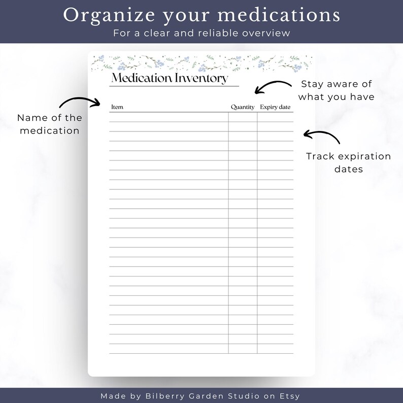Medication Inventory Printable Template | Home Organization | A4/a5 ...