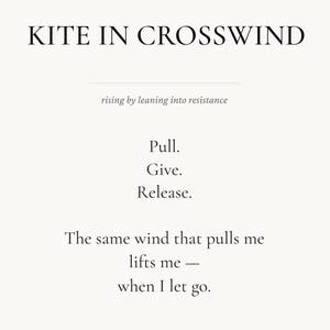 Kite in Crosswind – Minimalist Printable Wall Art | Inspirational Poem Digital Download