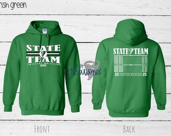 Twisters State 2025