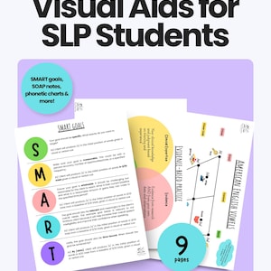 Puede incluir: Ayudas visuales para estudiantes de SLP, con objetivos SMART, notas SOAP y gráficos fonéticos. El diseño incluye círculos y texto coloridos, con el título "Visual Aids for SLP Students" en la parte superior. La imagen también incluye el texto "9 pages".