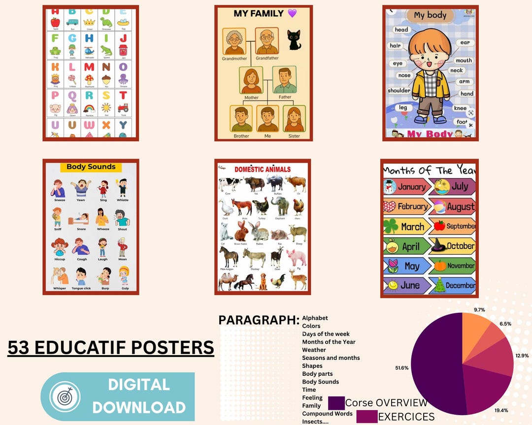 Set of 53 Educational Posters, Colorful Homeschool Learning Prints ...