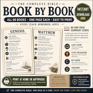 May include: A digital download set titled The Complete Bible Book by Book, featuring 66 one-page summary cards. Each card includes a core theme, story breakdown, key verse, and takeaway for every book of the Bible, presented in a clean, readable layout.