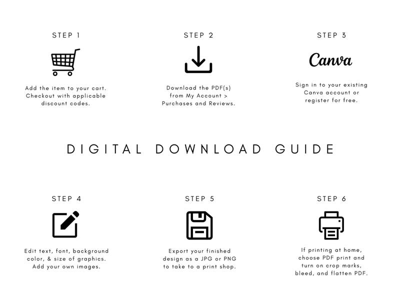May include: A digital download guide with a white background and black text. The guide includes six steps with icons and instructions for downloading and editing a design. The steps include adding an item to a cart, downloading a PDF, and using Canva.