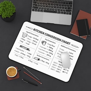 May include: A white rectangular kitchen conversion chart mousepad with black text, including liquid, dry, and butter conversions, plus temperature conversions. A computer mouse rests on the pad. A coffee cup and pencils are also visible.