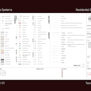 May include: A detailed architectural plan template titled "Residential Series" with the "Mana Systems" logo. The plan includes sections for text, hatch, symbols, layers, and linotype, with a legend and key notes. The document is labeled "Plan / 01" and "Template".