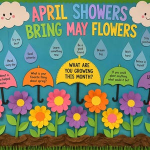 May include: A colorful classroom bulletin board with the text "April Showers Bring May Flowers." It features paper cutouts of clouds, raindrops, umbrellas, and flowers. The board includes positive messages and questions about spring.