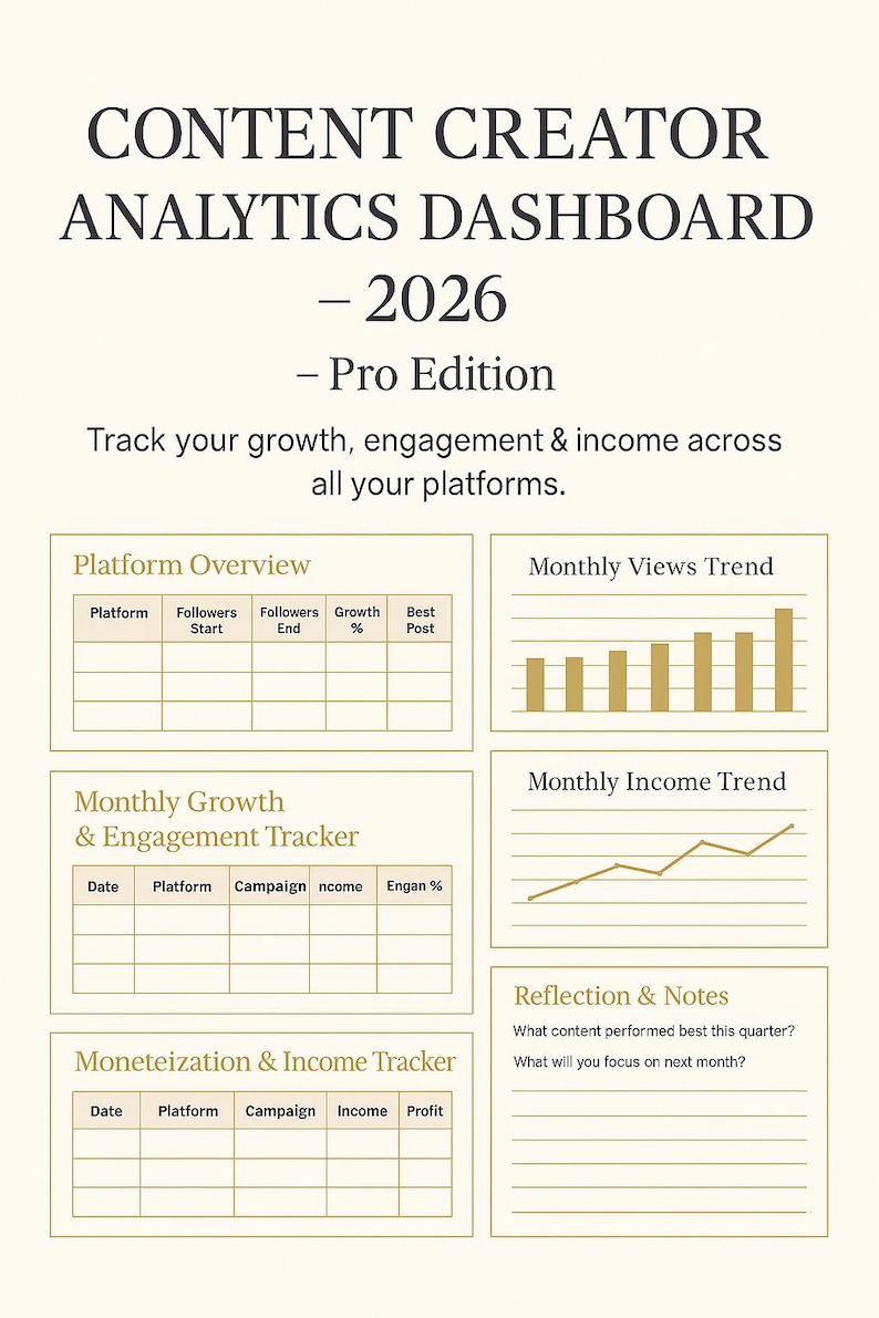 Content Creator Planner 2026 | Fillable Digital Planner | Canva Template + Excel Tracker ...