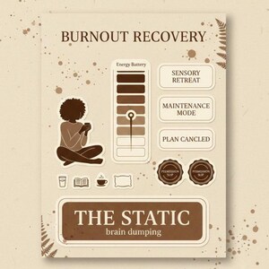 Op de afbeelding: Een beige afbeelding met de tekst "BURNOUT RECOVERY" en illustraties. Bevat een energiebatterij, een zittende persoon en labels zoals "SENSORY RETREAT" en "THE STATIC brain dumping".