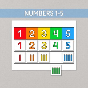 Könnte beinhalten: Eine Lernkarte mit der Überschrift NUMBERS 1-5, die ein Raster mit farbigen Quadraten enthält, welche die Zahlen eins bis fünf, eine Reihe entsprechender Zahlen und eine Reihe von Bleistiftillustrationen zeigen. Ein separates Quadrat mit vier grünen Stiften ist unten abgebildet.