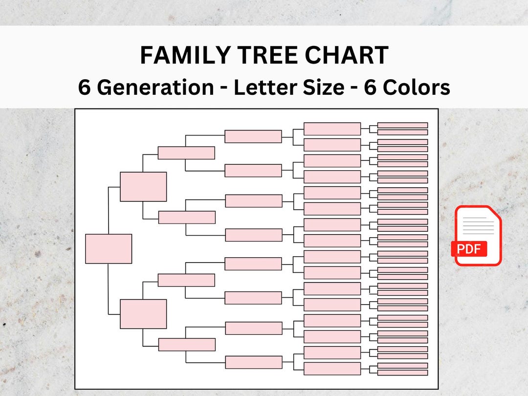 Six Generation Chart.pdf 6 Generation Family Tree Chart Printable, Genealogy Pedigree Template ...