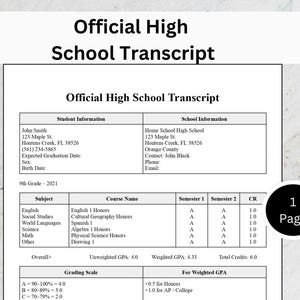 Puede incluir: Documento oficial de expediente académico de secundaria con información del estudiante, nombres de los cursos y calificaciones. Incluye una escala de calificación y los créditos totales. El documento tiene una página e incluye un icono de Word y DOC.