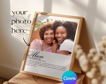 Mom Definition Print, Personalized Mother's Day Gift, Custom Photo Poster for Mum, Thoughtful Birthday Gift for Mom, Canva Template Wall Art