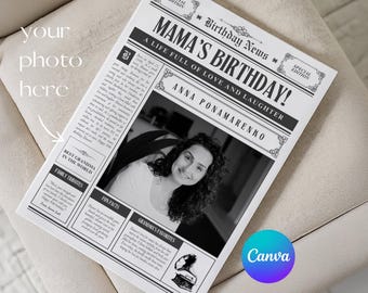 40th Birthday Newspaper Template Canva, Milestone Birthday Poster, Editable 40th Gift, Printable Party Decor Announcement