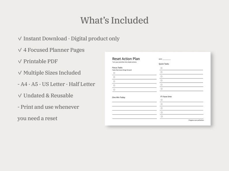 May include: A white printable planner page with the text "Reset Action Plan" and checkboxes for tasks. The image also includes a list of what's included: instant download, 4 planner pages, printable PDF, multiple sizes, and undated and reusable.