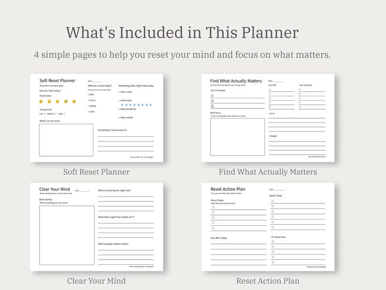 May include: A planner with four pages designed to help reset the mind and focus on what matters. The pages include sections for a soft reset, finding what matters, clearing the mind, and a reset action plan. The text "What's Included in This Planner" is at the top.