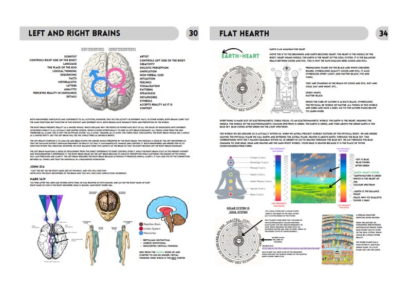 May include: Two pages of educational text and diagrams titled Left and Right Brains and Flat Hearth. The content includes anatomical illustrations of the human brain, chakra charts, circular geometric diagrams, and text explaining concepts.