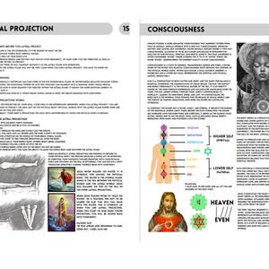 May include: Two pages from a book titled Astral Projection and Consciousness. The pages feature text, diagrams of human energy centers, illustrations of a person astral projecting, a portrait of a person, and an image of Jesus with a sacred heart.