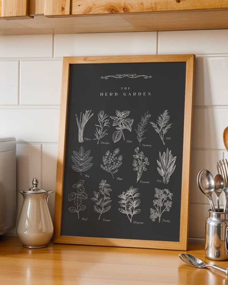 Kitchen Wall Art Botanical Print Herb Garden Poster Dark Charcoal Ivory ...