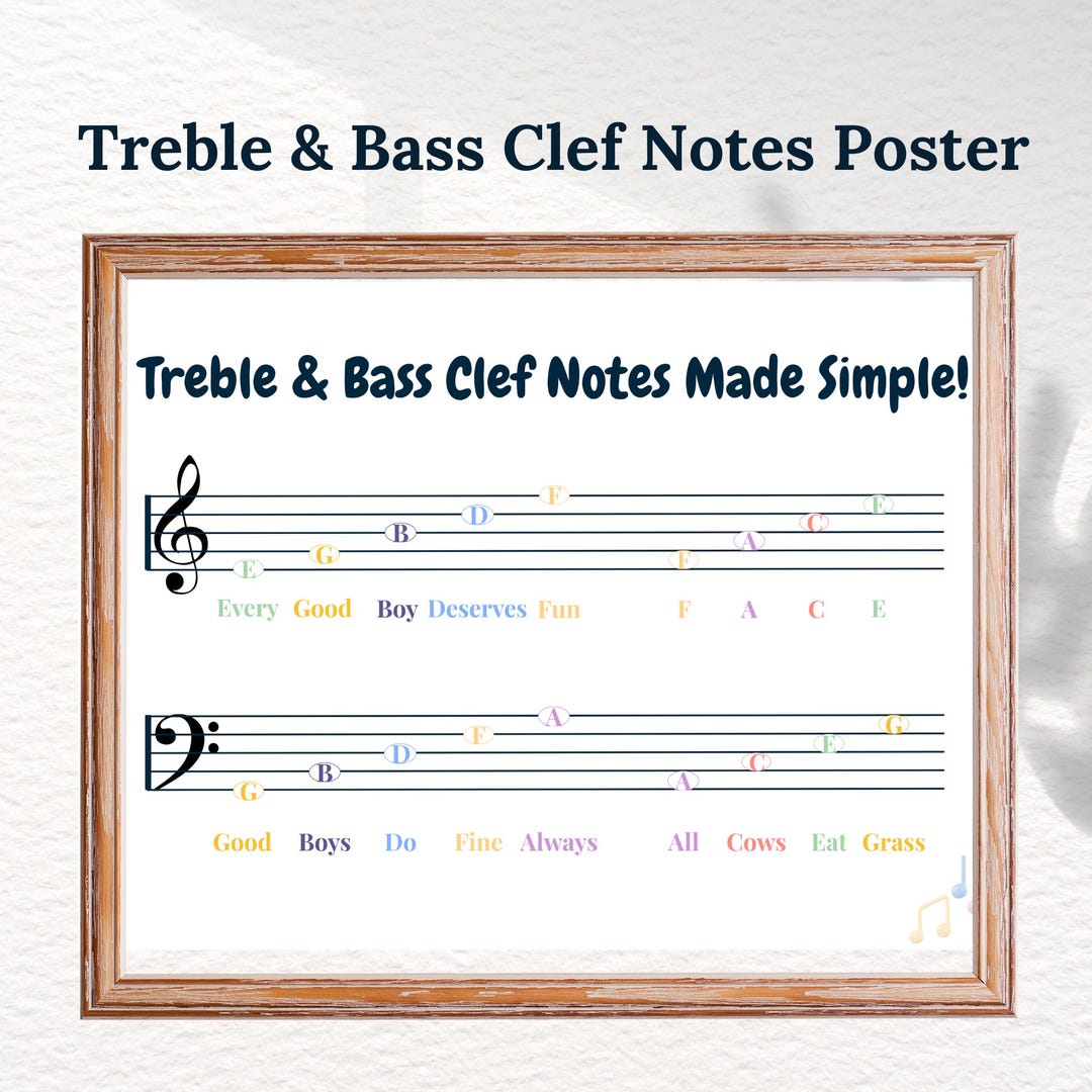 Printable Bass Clef Chart: Music Education (PDF Download) - Etsy Canada