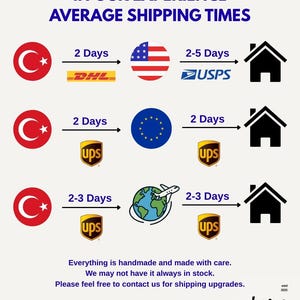 May include: An infographic detailing average shipping times, featuring flags of Turkey, the USA, and the EU, along with DHL and USPS logos. Text states, "Everything is handmade and made with care."