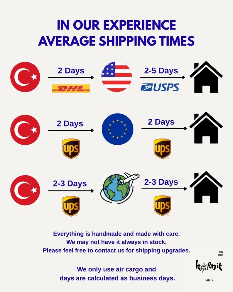 May include: An infographic detailing average shipping times, featuring flags of Turkey, the USA, and the EU, along with DHL and USPS logos. Text states, "Everything is handmade and made with care."