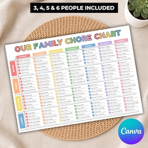 Könnte beinhalten: Ein gedruckter Familien-Haushaltsplan mit einer bunten Überschrift OUR FAMILY CHORE CHART und einem schwarzen Banner mit der Aufschrift 3, 4, 5 & 6 PEOPLE INCLUDED. Das Raster organisiert tägliche Aufgaben mit Kontrollkästchen und Text.