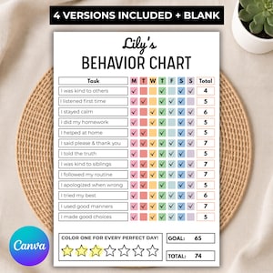 May include: A printed behavior chart titled Lily's BEHAVIOR CHART with a task list, columns for days of the week labeled M T W T F S S, and a total column. The chart includes rows for tasks like I was kind to others, with checkmarks and colored boxes.