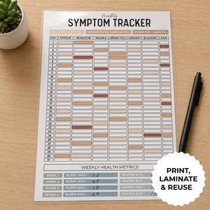 Registro de síntomas, Registro mensual de síntomas, Registro de enfermedades crónicas, Diario de dolor y medicación, Diario de salud imprimible, PDF editable en Canva imagen 6