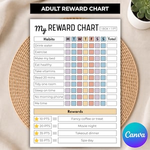 Può includere: Una tabella dei premi in carta bianca intitolata My Reward Chart con una chiave 1 box equals 1 point. Include una griglia per monitorare abitudini come bere acqua, fare esercizio e rifare il letto nell'arco di sette giorni.