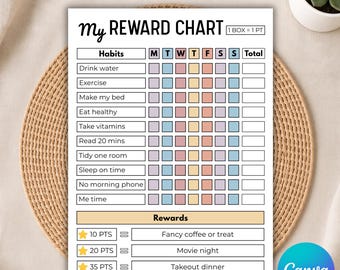 Adult Reward Chart, ADHD Habit Tracker, Adulting Self Care Chart, Chore Chart for Adults, Editable in Canva, Motivation Points System