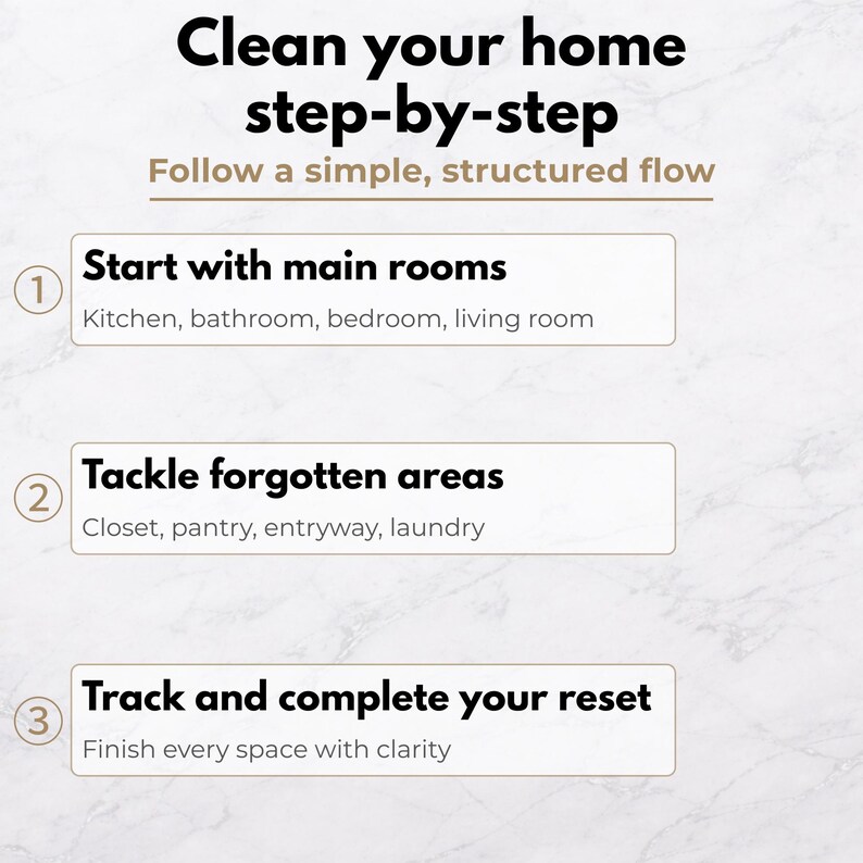 Deep Cleaning Checklist Printable, Room by Room Home Reset, Cleaning ...