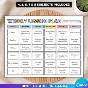 Puede incluir: Una plantilla de plan de lecciones semanal con un diseño de cuadrícula que incluye materias como matemáticas, lectura, escritura, ciencias, estudios sociales y arte. El encabezado dice Weekly Lesson Plan e incluye un campo de fecha del 15 al 22 de sep.