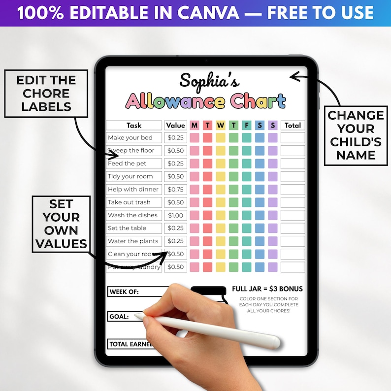 Allowance Chart for Kids, Printable Allowance Chore Chart, Editable ...