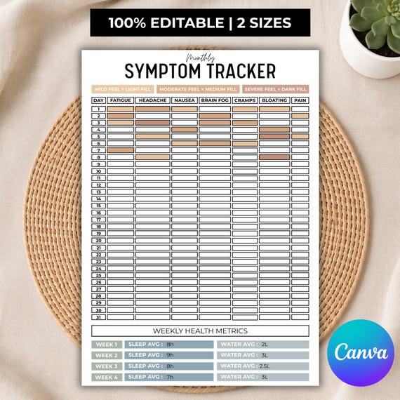Symptom Tracker, Monthly Symptom Log, Chronic Illness Tracker, Pain & Medication Diary, Printable Health Journal, Editable Canva PDF