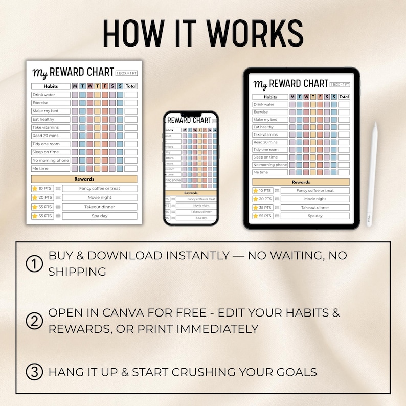 May include: A digital reward chart template displayed on a printed sheet, a smartphone, and a tablet with a stylus. The chart features columns for habits, days of the week, and a rewards section with point values. Text includes HOW IT WORKS and instructions.