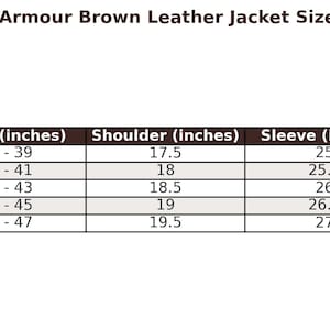 May include: A size chart for a brown leather jacket, with measurements in inches. The chart includes sizes S, M, L, XL, and XXL, detailing chest, shoulder, sleeve, and length measurements for each size. The text "Super Armour Brown Leather Jacket Size Chart" is at the top.