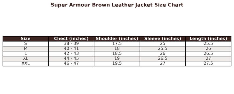 May include: A size chart for a brown leather jacket, with measurements in inches. The chart includes sizes S, M, L, XL, and XXL, detailing chest, shoulder, sleeve, and length measurements for each size. The text "Super Armour Brown Leather Jacket Size Chart" is at the top.