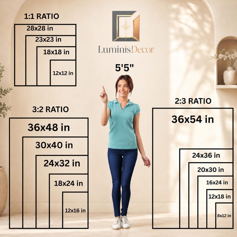 Wall art print size guide with poster ratio comparison for 1:1, 2:3 and 3:2 sizes, showing framed print dimensions and human scale reference for home decor buyers.
