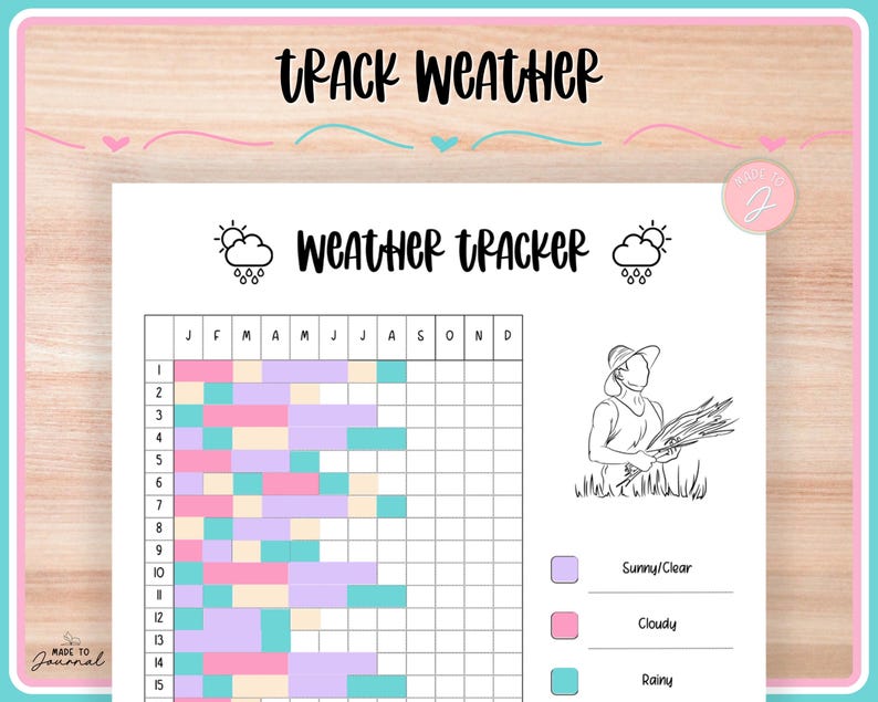 Weather Tracker Assignment Weather Tracker - Printable Journal Tracker, Bullet Journaling Template ...