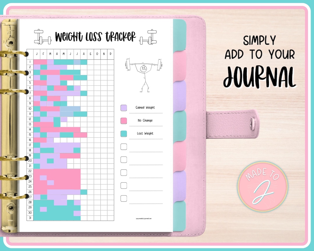 Weight Loss Tracker - Printable Bullet Journal Template With Yearly ...
