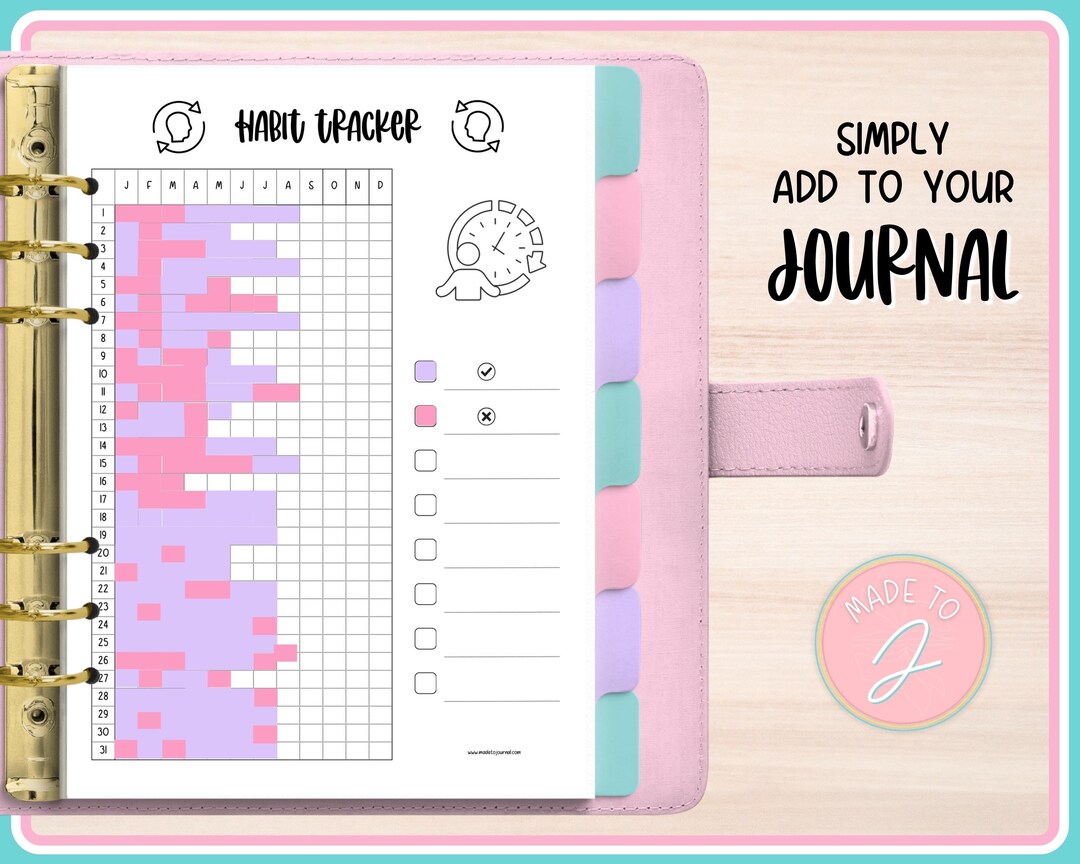 Habit Tracker - Printable Bullet Journal Template With Yearly Tracker ...