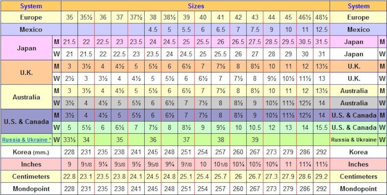 Peut inclure: Un tableau comparant les pointures de chaussures dans diff&eacute;rents pays et syst&egrave;mes, notamment l'Europe, le Mexique, le Japon, le Royaume-Uni, l'Australie, les &Eacute;tats-Unis et le Canada, la Russie et l'Ukraine, la Cor&eacute;e et les pouces. Le tableau montre les tailles correspondantes dans chaque syst&egrave;me pour les hommes et les femmes.