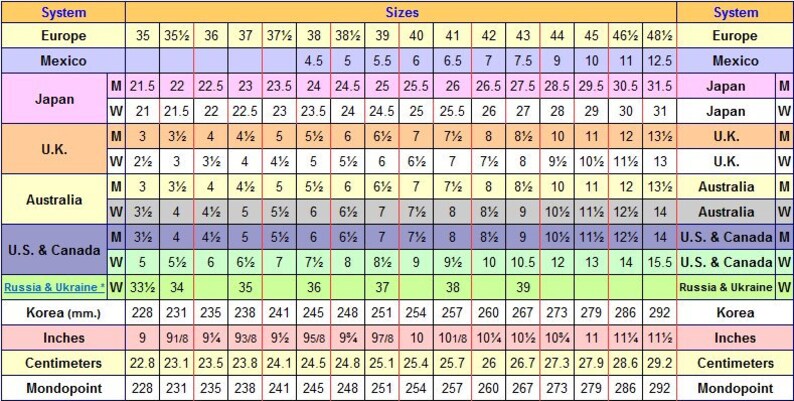 May include: A shoe size conversion chart with multiple international sizing systems. Includes sizes for Europe, Mexico, Japan, U.K., Australia, U.S. & Canada, Russia & Ukraine, and Korea. Measurements are in inches and centimeters.