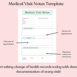 Medical Visit Notes Template Color Bundle m8, M9, M3 - Etsy